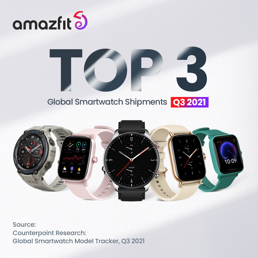 2021年第三季度全球智慧手錶出貨量中排名第三